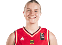 https://img.longzhuzhibou.com.cn/img/basketball/player/bf0c8c5b8c7c05d0a7dd5b0acf6e8d9d.png