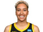 https://img.longzhuzhibou.com.cn/img/basketball/player/c145e3f4754e99ad34112485fdfc3136.png