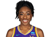 https://img.longzhuzhibou.com.cn/img/basketball/player/c15c00a226544d561631358ad476e3eb.png