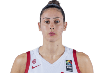 https://img.longzhuzhibou.com.cn/img/basketball/player/c367fb67deac75b587f09feb2ba6e510.png