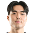 https://img.longzhuzhibou.com.cn/img/basketball/player/d122e83e756f5a6e0cca4925ef168535.png