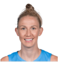 https://img.longzhuzhibou.com.cn/img/basketball/player/dcf6bfb379e920225084644639d29f8b.png