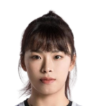 https://img.longzhuzhibou.com.cn/img/basketball/player/e28441b5feef1a66ea8eb52b547266d3.png