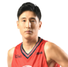 https://img.longzhuzhibou.com.cn/img/basketball/player/e29d0f1092fd726531c0262dd817c731.png