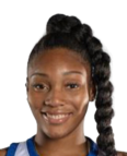 https://img.longzhuzhibou.com.cn/img/basketball/player/e2bfa7075c3406b76adbba56fa8209c3.png