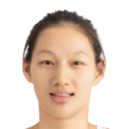 https://img.longzhuzhibou.com.cn/img/basketball/player/e428ef85f075afd5cf8b3e1e4906aa0c.png