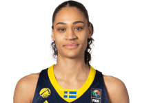 https://img.longzhuzhibou.com.cn/img/basketball/player/e782235613933e761a2e24a66d7a5dc6.png
