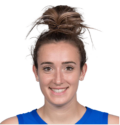 https://img.longzhuzhibou.com.cn/img/basketball/player/e7fe6410ac64c18f9bcf019912cbc0fe.png