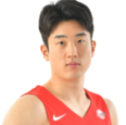 https://img.longzhuzhibou.com.cn/img/basketball/player/e8a29eb8bf2f411355d3f1c43f6971fb.png