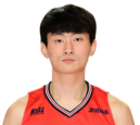 https://img.longzhuzhibou.com.cn/img/basketball/player/ef8ae91588f3e9da82b32bf4ba2aa137.png