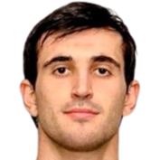https://img.longzhuzhibou.com.cn/img/basketball/player/f5aad18442958d3d7d48bf0a16e23138.png