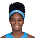https://img.longzhuzhibou.com.cn/img/basketball/player/fcc1a54ffc9858317441affc4375e923.png