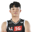 https://img.longzhuzhibou.com.cn/img/basketball/player/fd944e1da140869decd40107e641f535.png