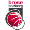 https://img.longzhuzhibou.com.cn/img/basketball/team/231df050d64f1299789c90e6d0049363.png