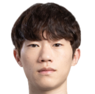 https://img.longzhuzhibou.com.cn/img/football/player/00090492483ba384d9b03ac0a3ef20a7.png