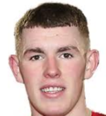 https://img.longzhuzhibou.com.cn/img/football/player/028e2fc52d7649d5ed2f596173dd0f4a.jpg