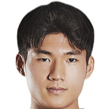 https://img.longzhuzhibou.com.cn/img/football/player/05d6fdef9414349c5301765f5acaad30.png