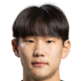 https://img.longzhuzhibou.com.cn/img/football/player/05db66d6fa3ce693796ce4fd83e95673.png