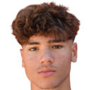 https://img.longzhuzhibou.com.cn/img/football/player/06020a8cb7d2a84cb12302d3fad902bd.png
