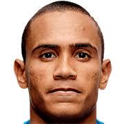 https://img.longzhuzhibou.com.cn/img/football/player/073f6f17c56045bd2dd6b958a8c88a4c.jpg