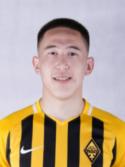 https://img.longzhuzhibou.com.cn/img/football/player/08d3d58ae58830f9da4b700caa86c718.jpg