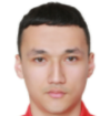 https://img.longzhuzhibou.com.cn/img/football/player/0a9fbc1849ecddafd43c91281cbcd061.png