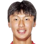 https://img.longzhuzhibou.com.cn/img/football/player/0dbac8c6050b793d226da437c08999a0.png