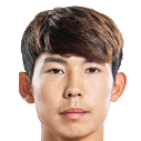 https://img.longzhuzhibou.com.cn/img/football/player/0ea05bce259e2ef9894bcb9b3e0f2f17.png