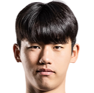 https://img.longzhuzhibou.com.cn/img/football/player/10054881e70f925571f4acc8c8ae8d8c.png