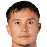 https://img.longzhuzhibou.com.cn/img/football/player/10275059d479f293bea8c625723d3b4d.png