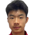 https://img.longzhuzhibou.com.cn/img/football/player/1ce83900de9b71eed7f06a6ff9e606b6.png
