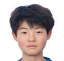 https://img.longzhuzhibou.com.cn/img/football/player/20d43894028023eb9d6128e2365cd9f1.png