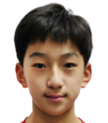 https://img.longzhuzhibou.com.cn/img/football/player/20ec7a856643d1dd177b8bcd3515cbba.png