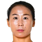 https://img.longzhuzhibou.com.cn/img/football/player/22789b0c1367670c0e3fafce79bbd719.png