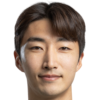 https://img.longzhuzhibou.com.cn/img/football/player/27be415eb3a1c4062fda36609fa17878.png