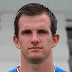 https://img.longzhuzhibou.com.cn/img/football/player/28279ff7af9e03760f5a98ad9e548c93.png
