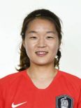 https://img.longzhuzhibou.com.cn/img/football/player/2c37418ea7c784e686570c09aa24658d.png