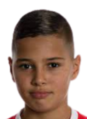 https://img.longzhuzhibou.com.cn/img/football/player/2f71ad0f0a760a7d8a0b5c1a42801d06.png
