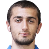 https://img.longzhuzhibou.com.cn/img/football/player/2f757e4b9bbfc7dc88fcdf800b6ca732.png