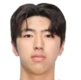 https://img.longzhuzhibou.com.cn/img/football/player/2fc5b89fc094695c43f5e221d644528f.png
