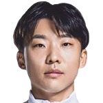 https://img.longzhuzhibou.com.cn/img/football/player/33d867c29aff87b9a9bca3c79c17737f.png