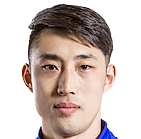https://img.longzhuzhibou.com.cn/img/football/player/34cb3c0a615525e756044c1d725c7c16.png