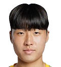 https://img.longzhuzhibou.com.cn/img/football/player/3afd923a828f5e7f2246898572bf0565.png