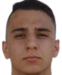 https://img.longzhuzhibou.com.cn/img/football/player/40ef5fd975bf7597acd1d258753eac42.png