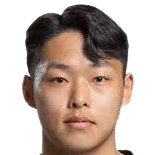 https://img.longzhuzhibou.com.cn/img/football/player/431bcd67005b53802ce6e474b54970f6.png