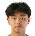 https://img.longzhuzhibou.com.cn/img/football/player/4433013be90df6a8a695c3050e3644e7.png