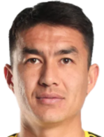 https://img.longzhuzhibou.com.cn/img/football/player/44b201880eac3dcade415c9fe8174944.png