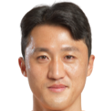 https://img.longzhuzhibou.com.cn/img/football/player/44e4c36115eb9fa92c779400b633cf0c.png