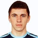 https://img.longzhuzhibou.com.cn/img/football/player/463a33be52a6f7ac026fc9ab107432cf.png