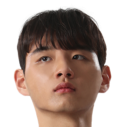 https://img.longzhuzhibou.com.cn/img/football/player/48a616f2dcd8252623b04c7b3f2e1223.png